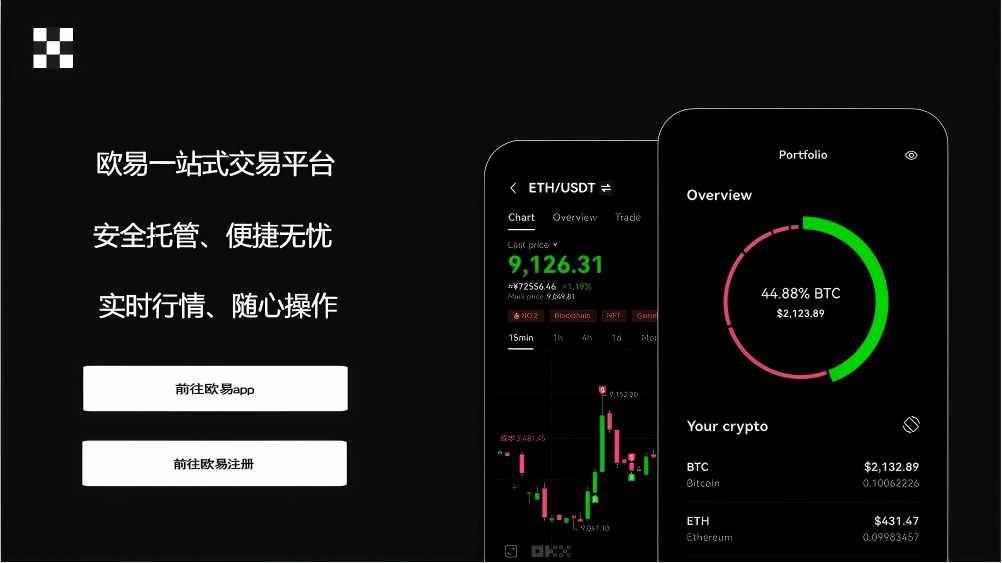 ouyi交易平台下载苹果版